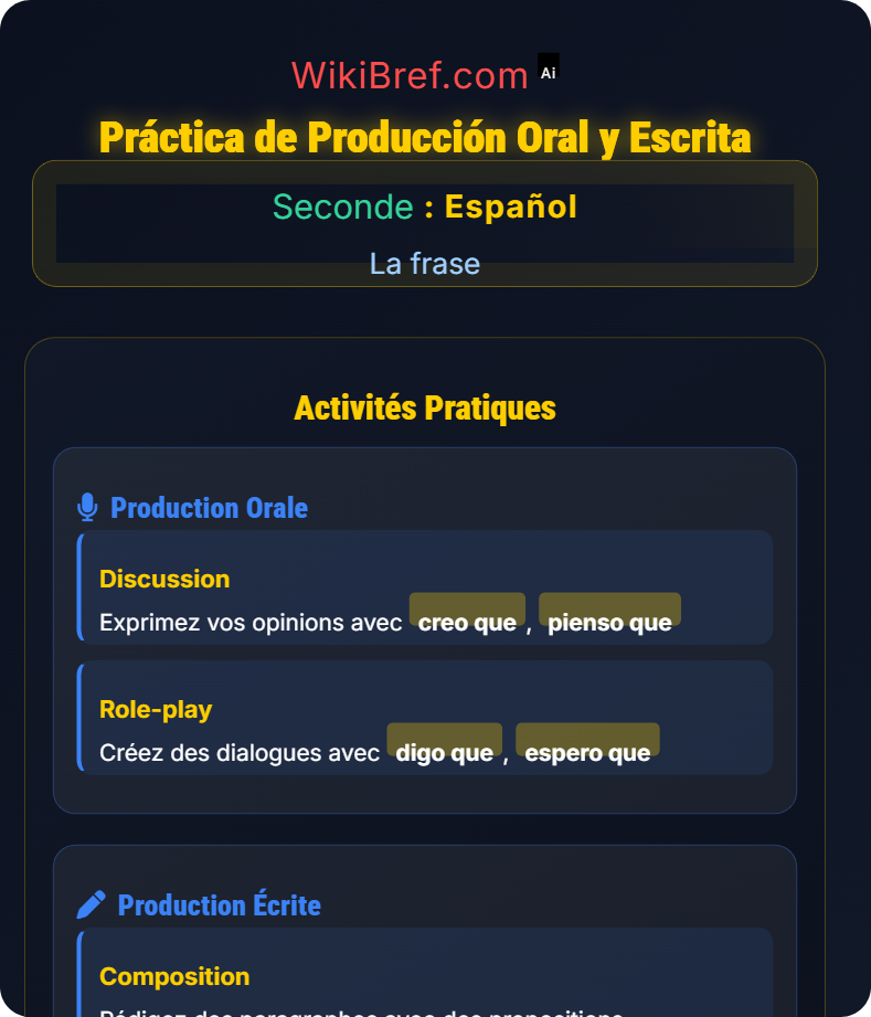La proposición subordinada completiva La frase
