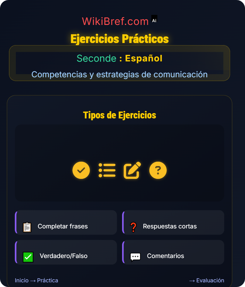 Comprensión escrita Competencias y estrategias de comunicación