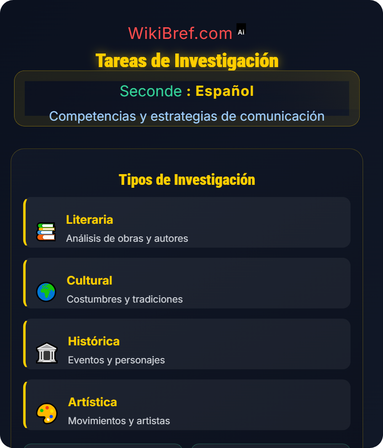 Cultura y literatura Competencias y estrategias de comunicación