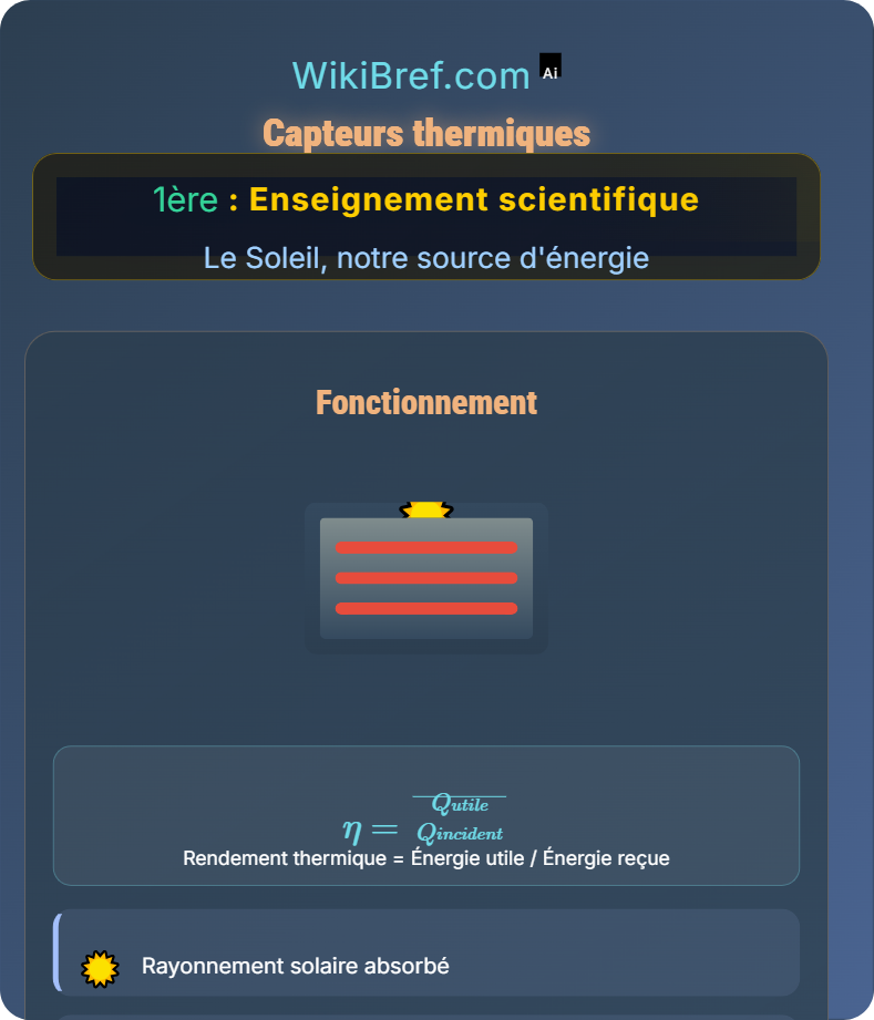 Applications technologiques de l’énergie solaire Le Soleil, notre source d'énergie