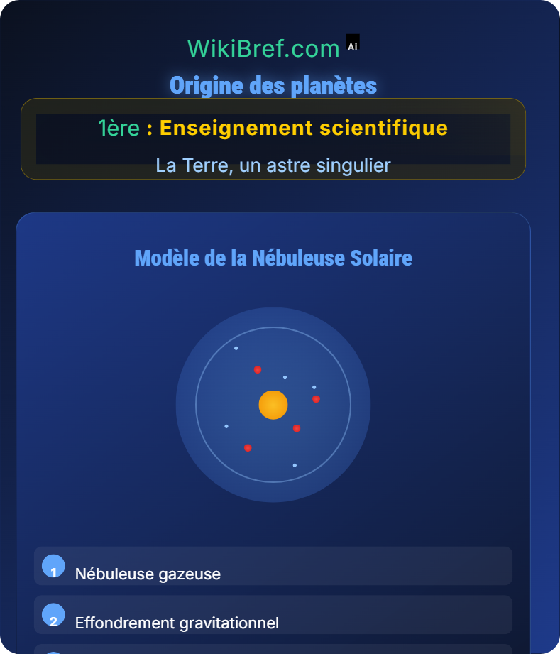 La Terre dans l'Univers La Terre, un astre singulier