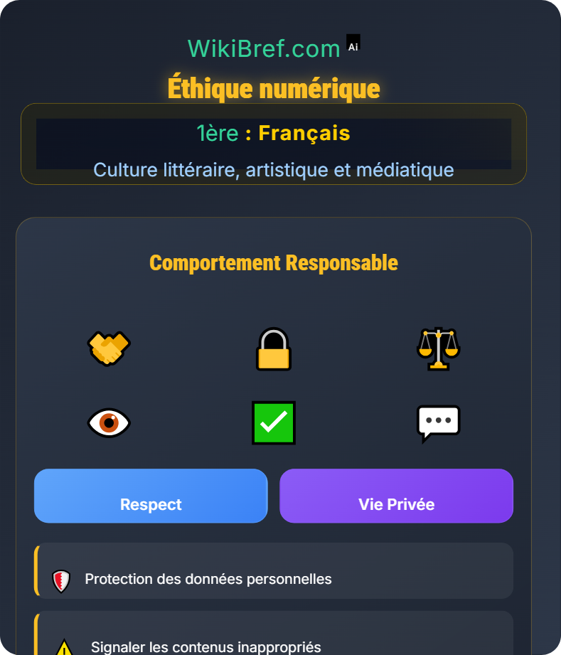 Éducation aux médias Culture littéraire, artistique et médiatique