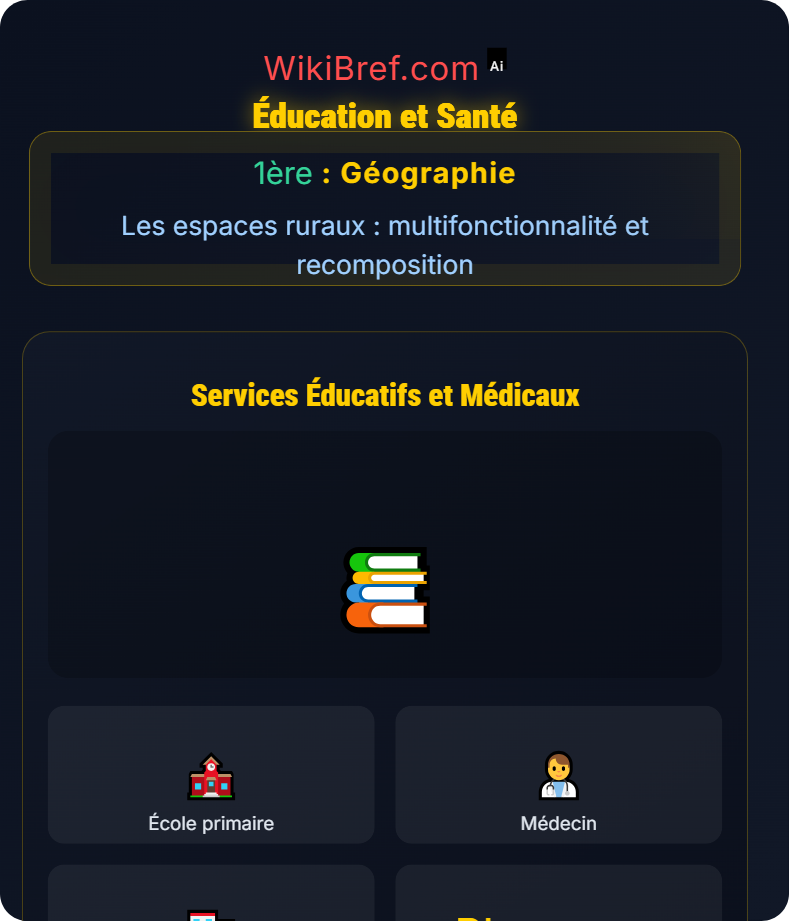 Fonctions sociales et services des campagnes Les espaces ruraux : multifonctionnalité et recomposition