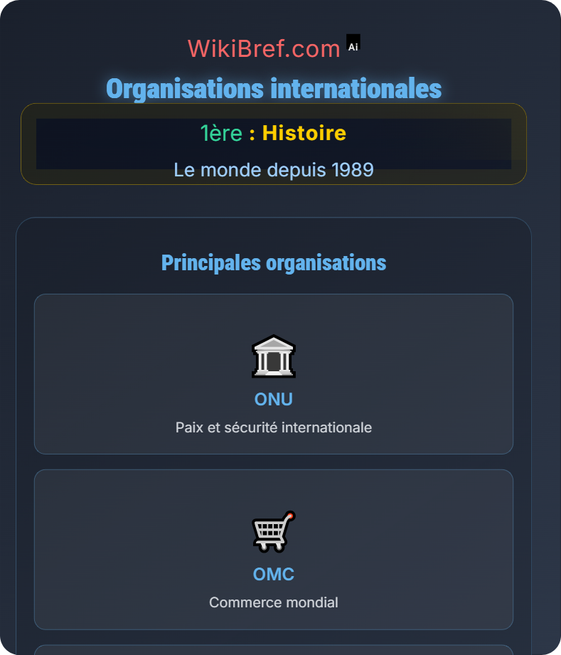 La mondialisation Le monde depuis 1989