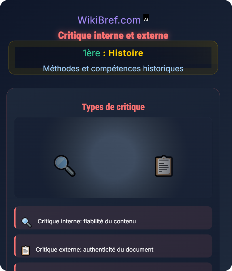 Lire une source historique Méthodes et compétences historiques