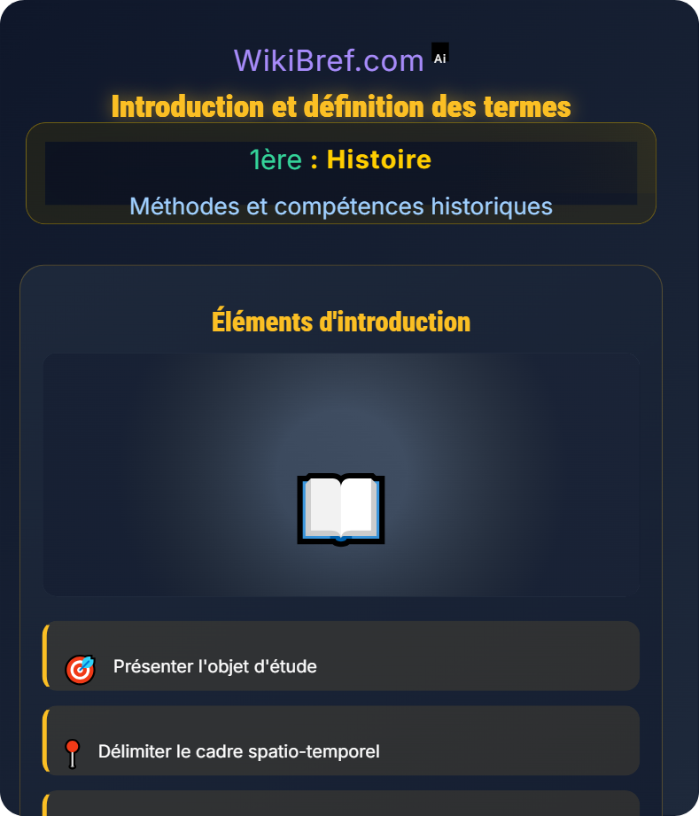 Rédiger une réponse organisée Méthodes et compétences historiques