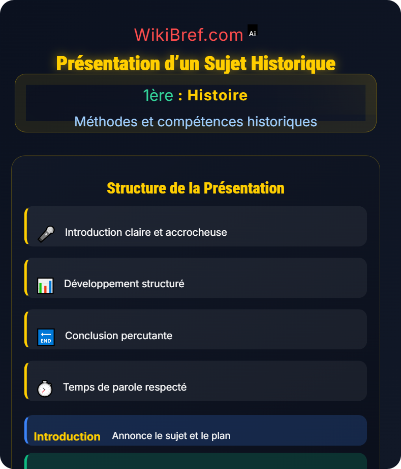 Compétences orales Méthodes et compétences historiques