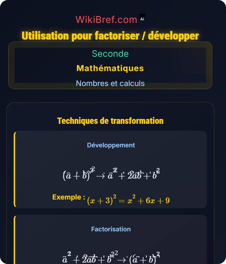 Identités remarquables Nombres et calculs