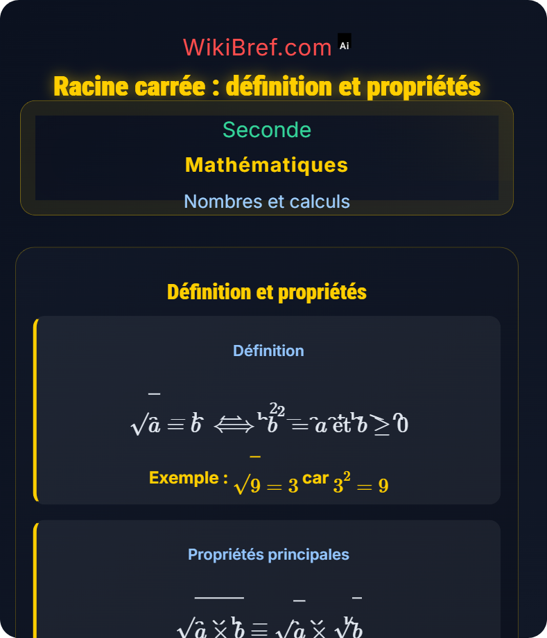 Puissances et racines carrées Nombres et calculs