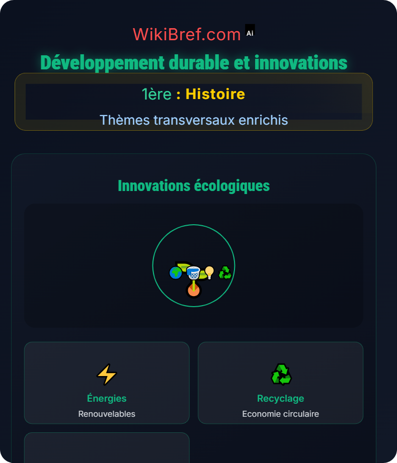 Environnement et sociétés Thèmes transversaux enrichis