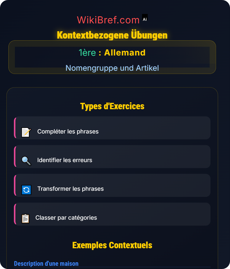 Bestimmte und unbestimmte Artikel Nomengruppe und Artikel
