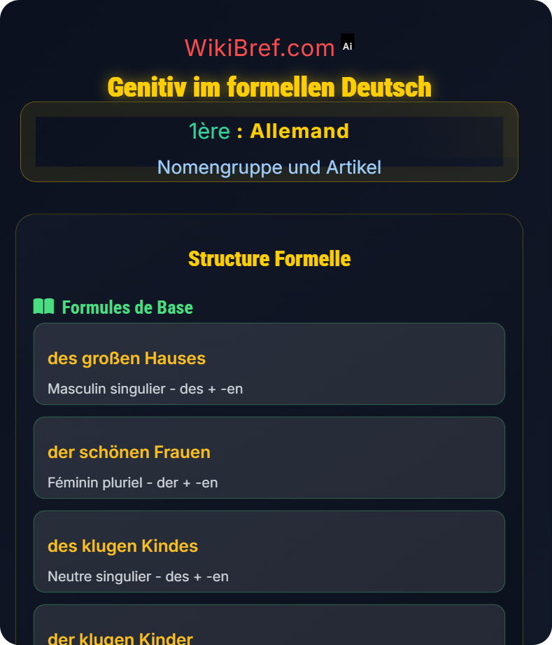 Der Genitiv und alternative Konstruktionen Nomengruppe und Artikel