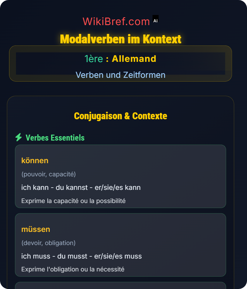 Konjugation und Verbformen Verben und Zeitformen