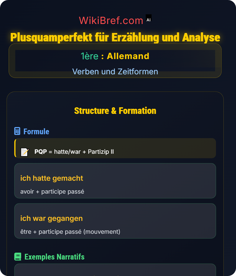 Temporale Strukturen Verben und Zeitformen