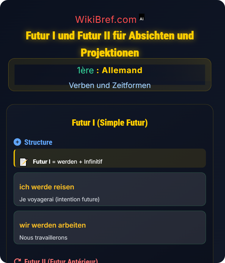 Temporale Strukturen Verben und Zeitformen