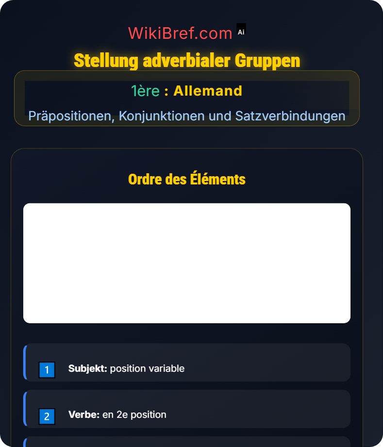 Adverbien und Partikel im Satz Präpositionen, Konjunktionen und Satzverbindungen