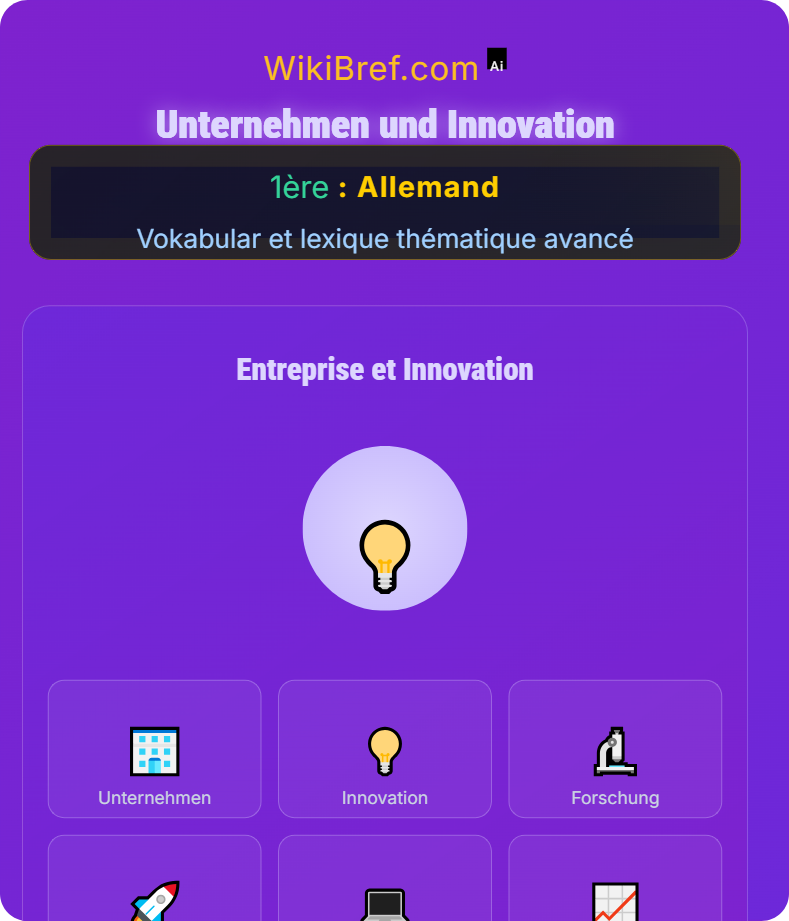 Wirtschaft und Globalisierung Vokabular et lexique thématique avancé