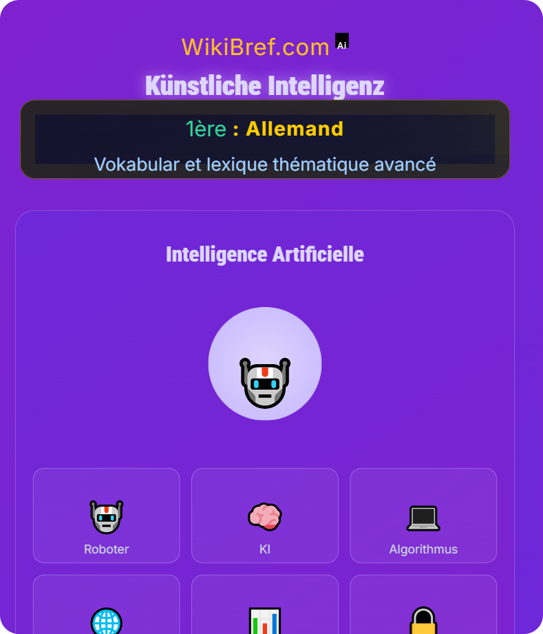 Technologie und Wissenschaft Vokabular et lexique thématique avancé