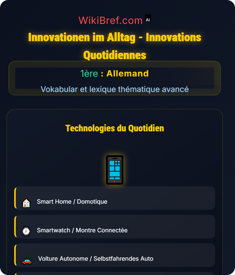 Technologie und Wissenschaft Vokabular et lexique thématique avancé
