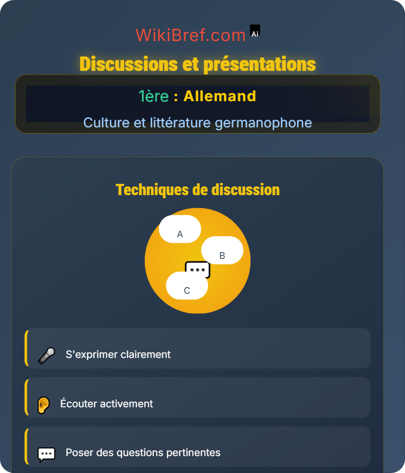 Littérature en allemand Culture et littérature germanophone