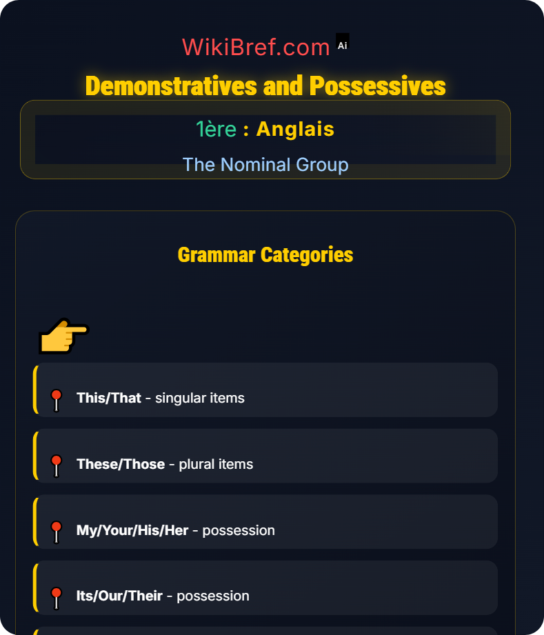 Determiners and Quantifiers The Nominal Group