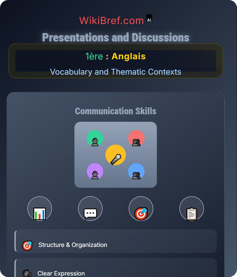 Art, Culture and Power Vocabulary and Thematic Contexts