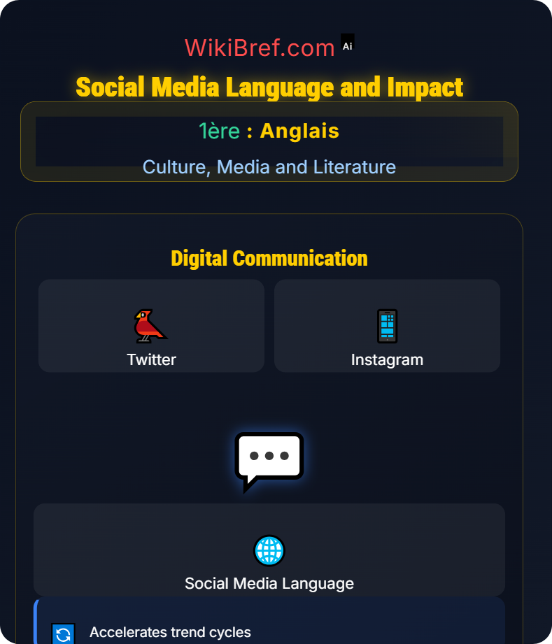 Media Literacy Culture, Media and Literature