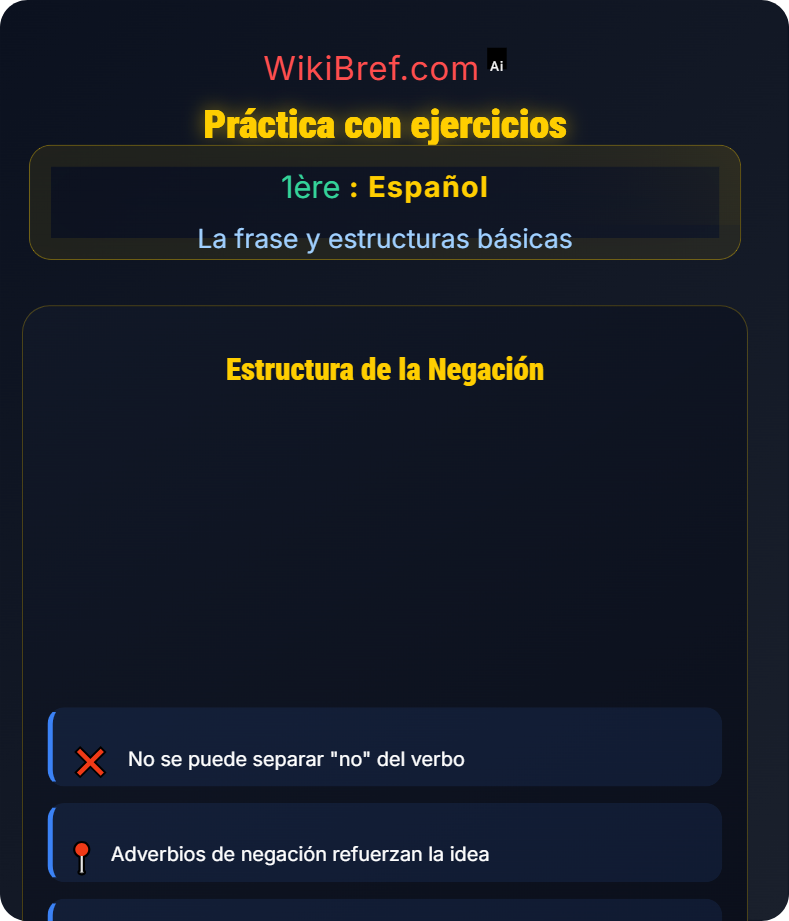 La negación La frase y estructuras básicas