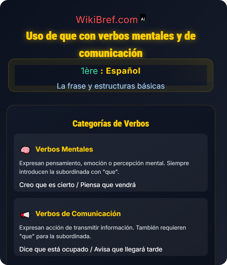 Proposición subordinada completiva La frase y estructuras básicas