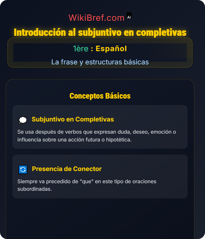 Proposición subordinada completiva La frase y estructuras básicas