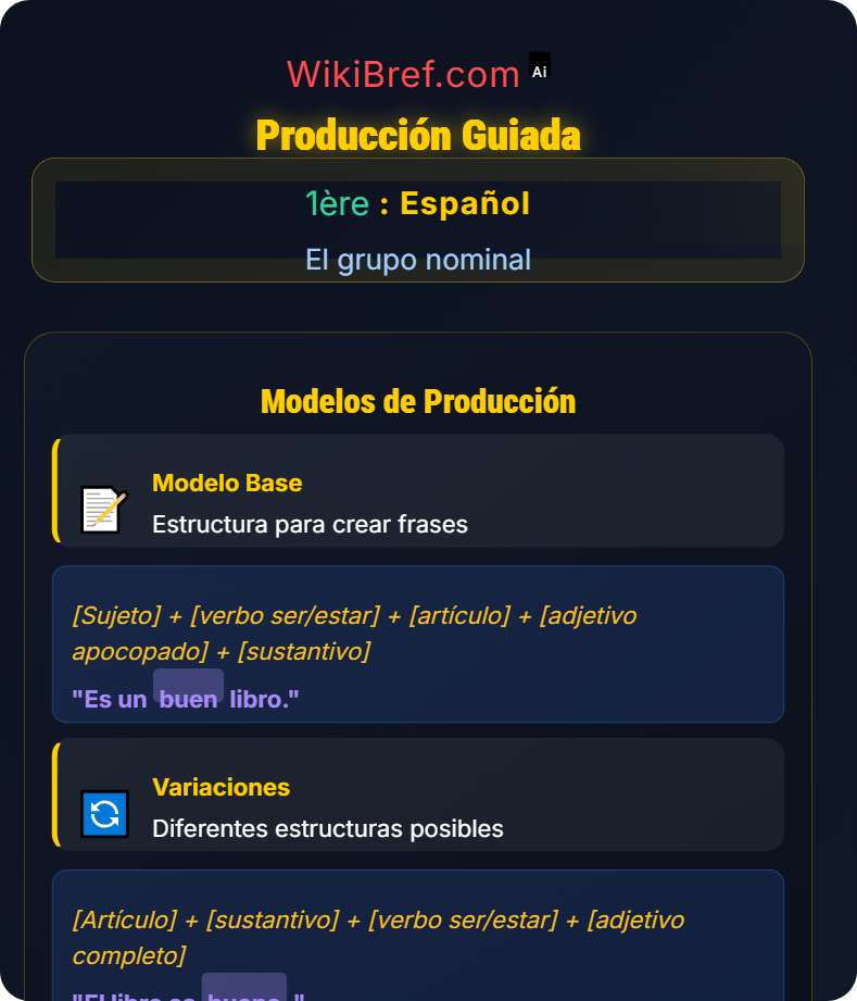 La apócope El grupo nominal