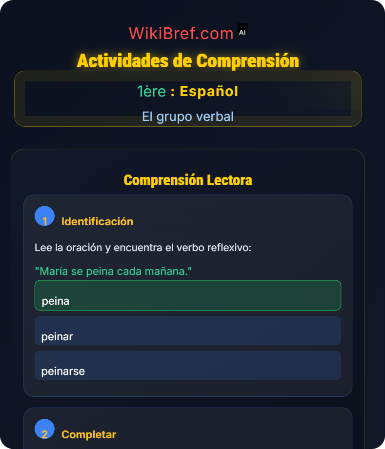 Verbos pronominales y reflexivos El grupo verbal