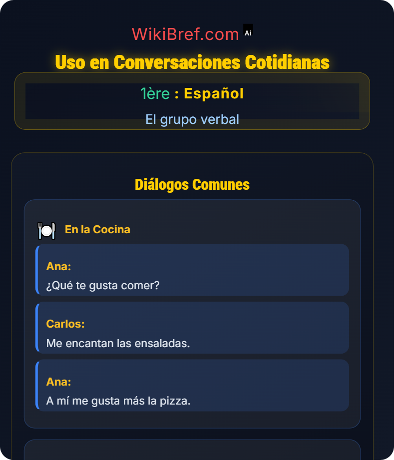 Verbos del tipo Gustar El grupo verbal