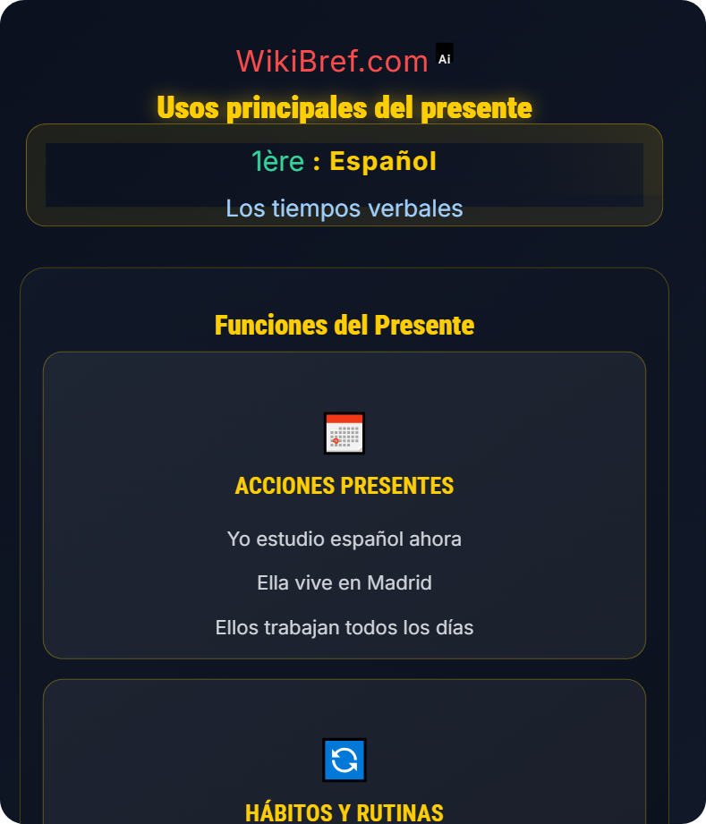 El presente de indicativo Los tiempos verbales