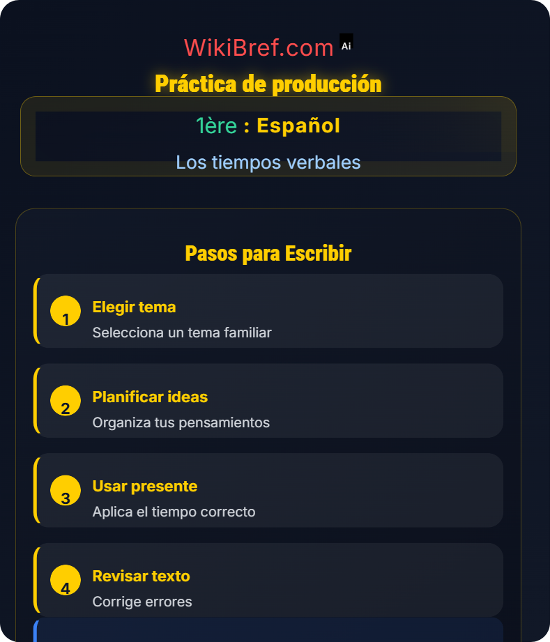 El presente de indicativo Los tiempos verbales