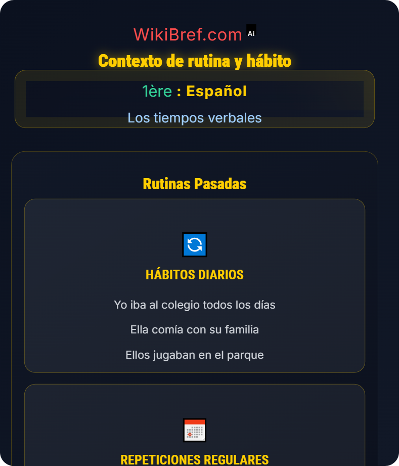 El pretérito imperfecto Los tiempos verbales