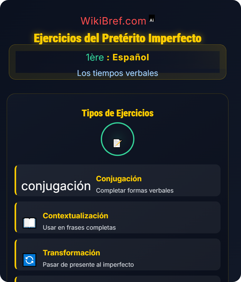 El pretérito imperfecto Los tiempos verbales