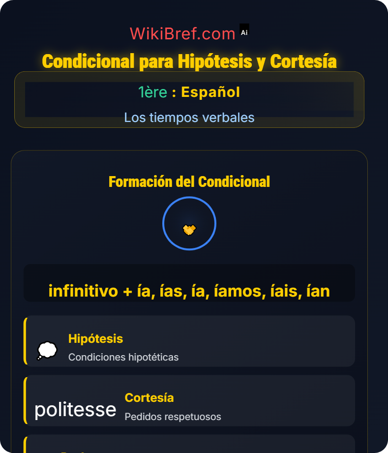 El futuro y condicional Los tiempos verbales