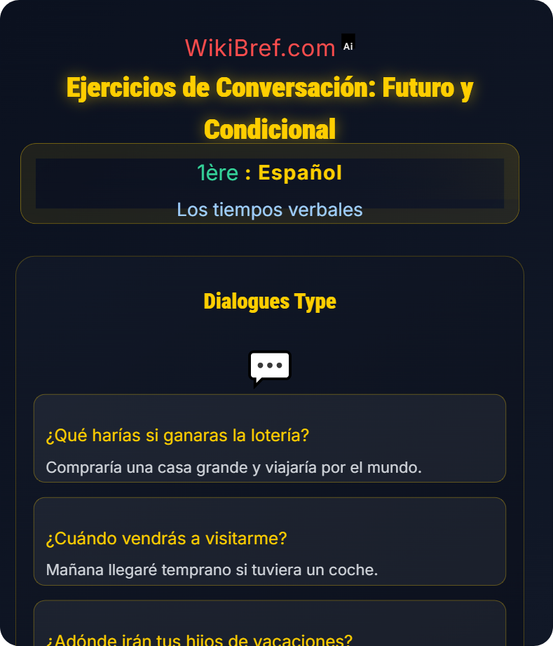El futuro y condicional Los tiempos verbales