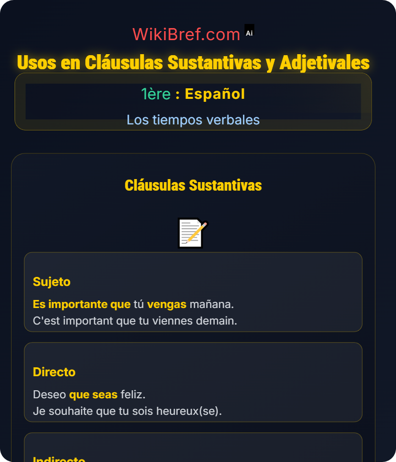 El subjuntivo presente y pasado Los tiempos verbales