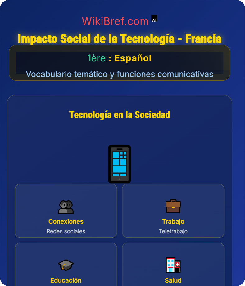 Medios de comunicación y sociedad Vocabulario temático y funciones comunicativas