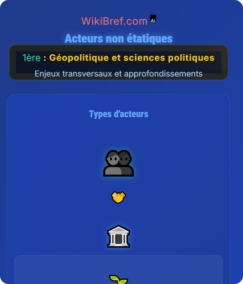 Environnement et politique Enjeux transversaux et approfondissements