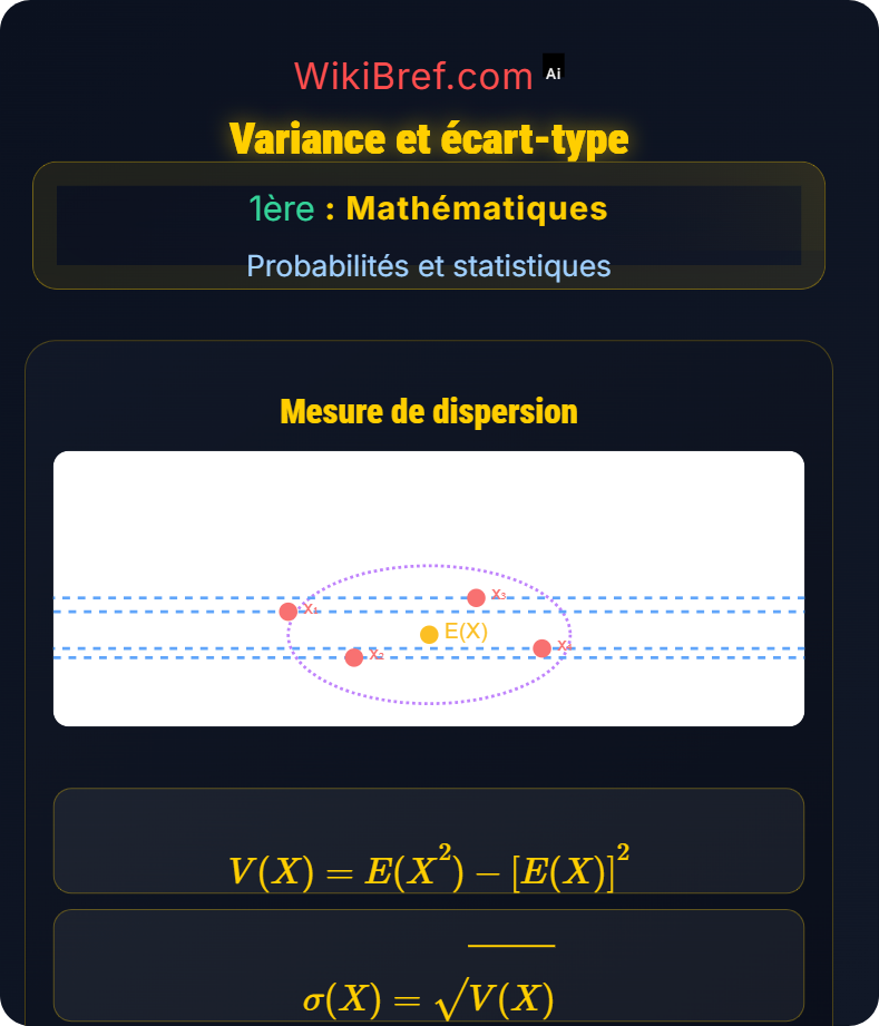 Variables aléatoires Probabilités et statistiques