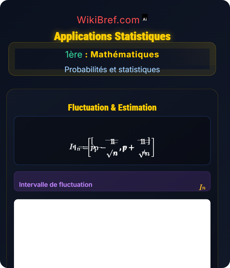 Variables aléatoires Probabilités et statistiques