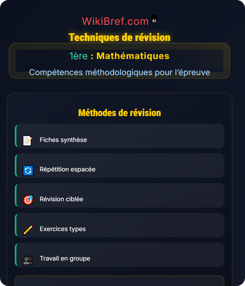 Préparation au baccalauréat Compétences méthodologiques pour l’épreuve
