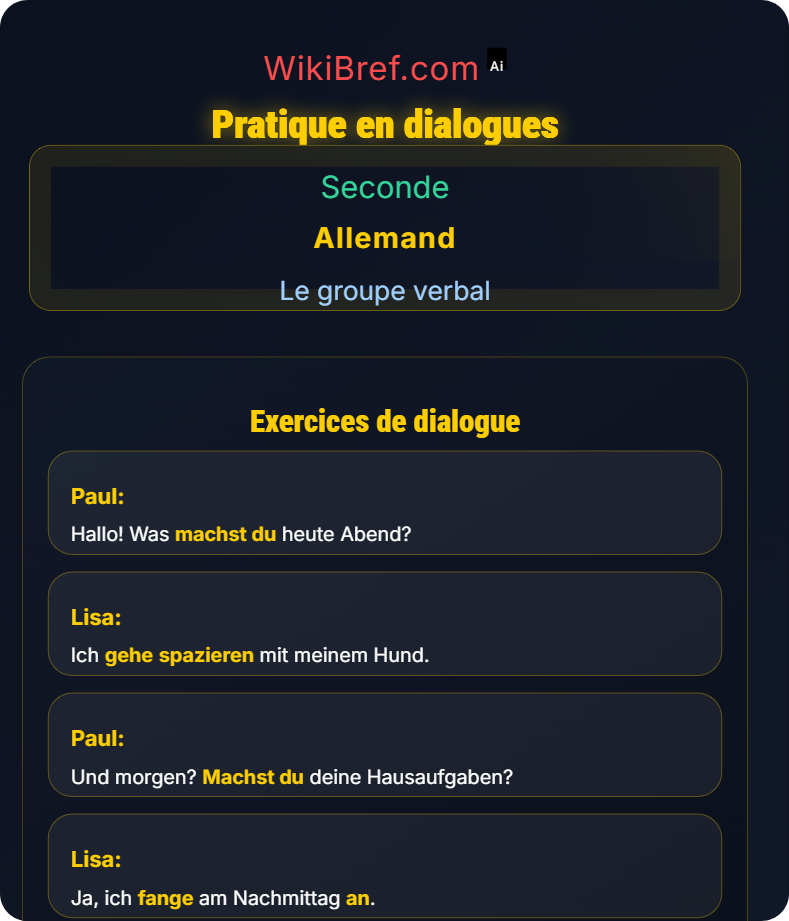 Verbes à préverbe séparable Le groupe verbal