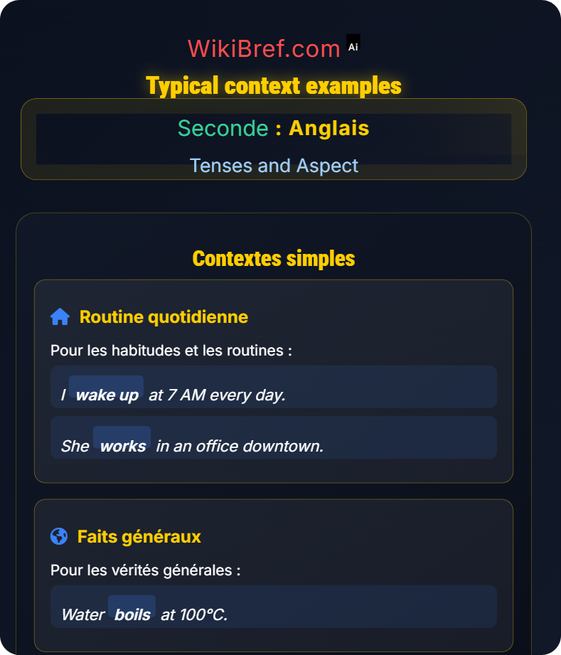 Continuous vs Simple Aspect Tenses and Aspect