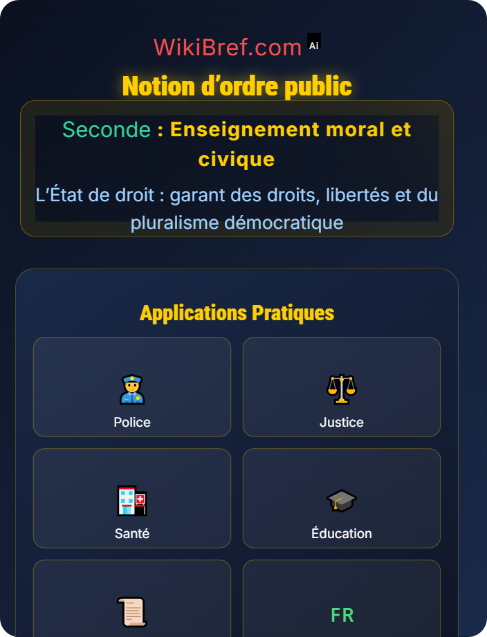 Notion d’ordre public Libertés fondamentales et ordre public