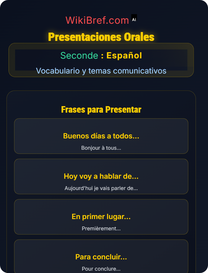 Presentaciones orales Educación, estudios y futuro profesional