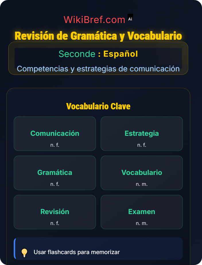 Revisión de gramática y vocabulario Preparación a exámenes y tareas evaluativas